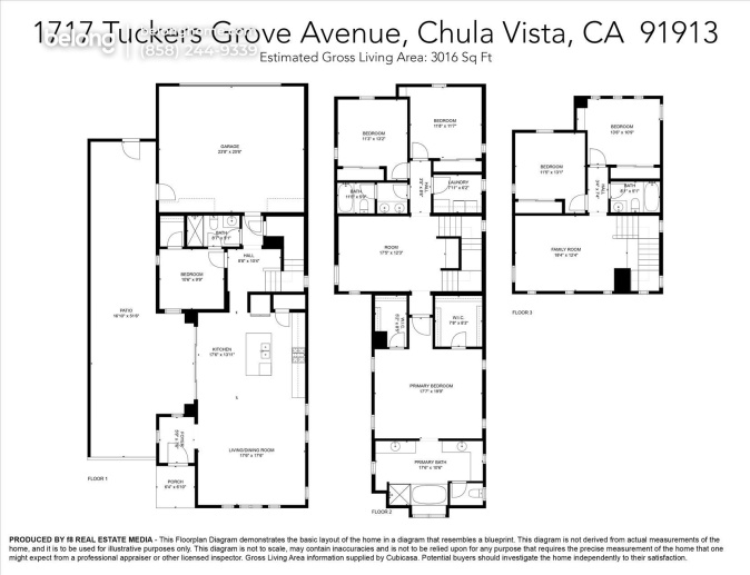 1717 Tuckers Grove Avenue, Chula Vista, CA 91913